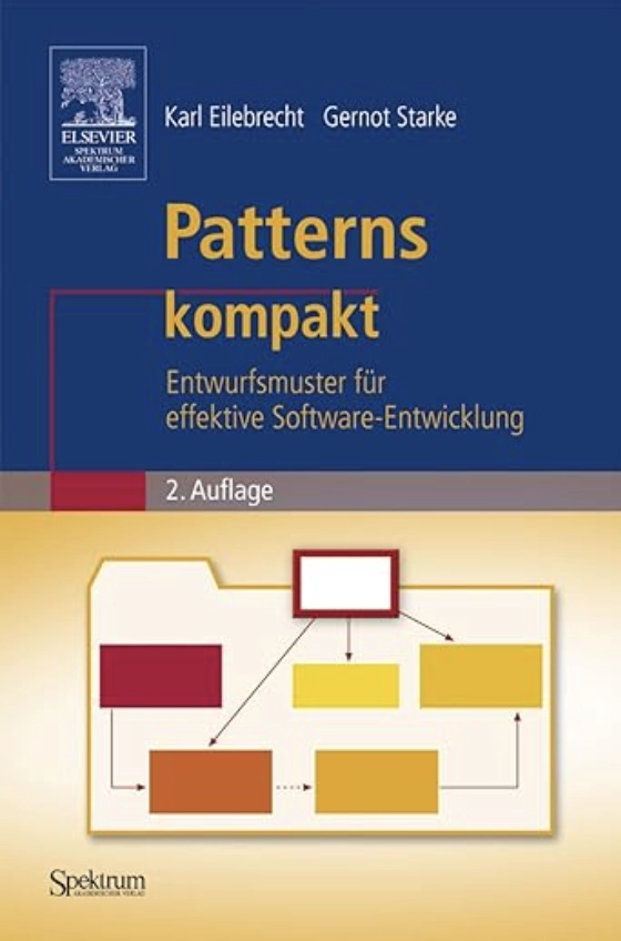 Patterns Kompakt zweite Auflage Buchcover