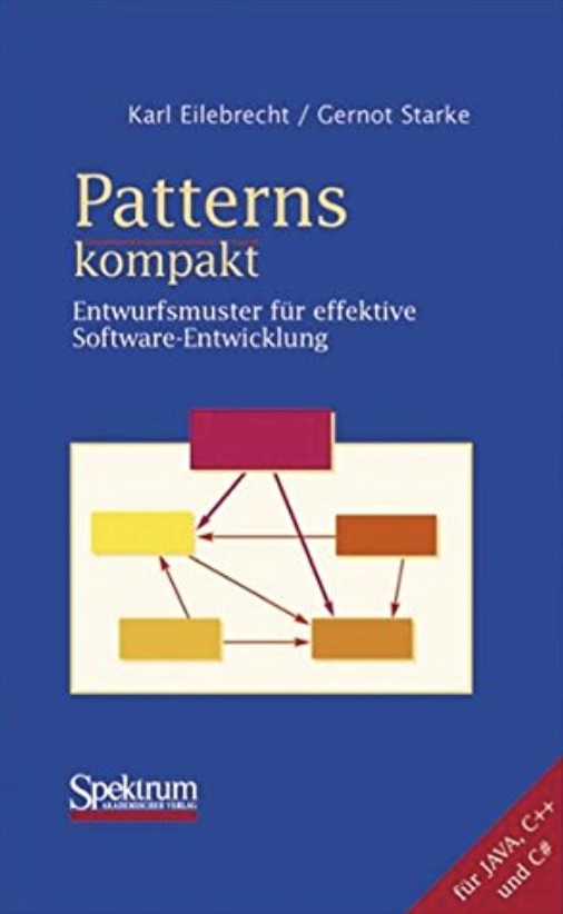 Patterns Kompakt erste Auflage Buchcover