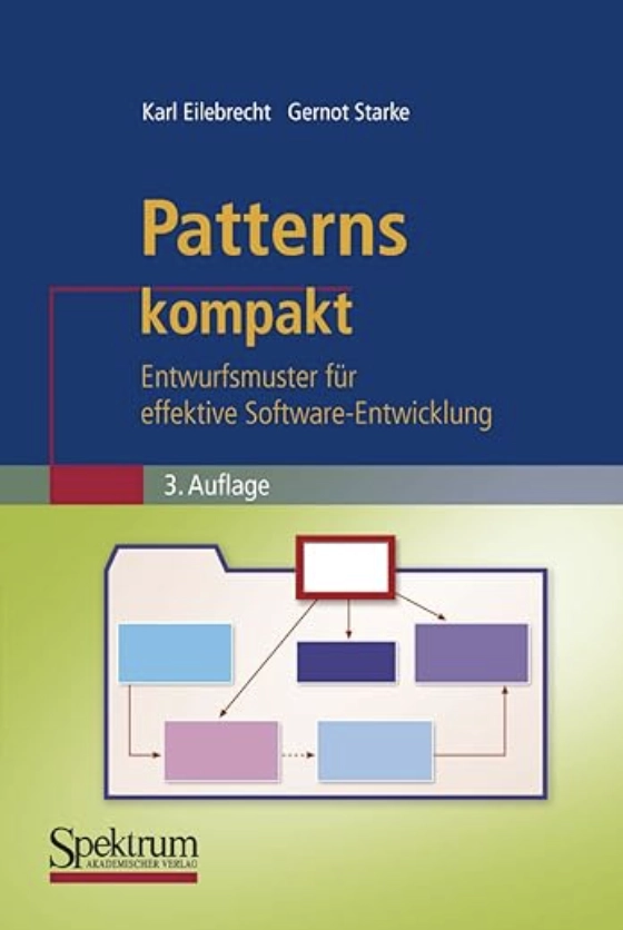 Patterns Kompakt dritte Auflage Buchcover